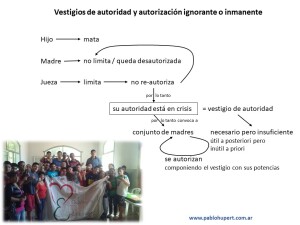 Autz ign diapo 6