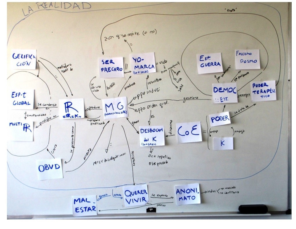 12-10-10-LFHT-Mapa-conceptual-del-Breve-Tratado-para-Atacar-la-R-cap.-2-a-81-1024x792