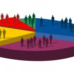 El mercado segmentador de humanidad