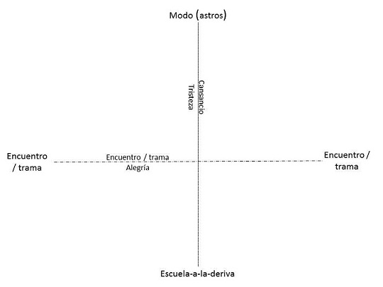 Astituciones_cuadro_4_cap_5