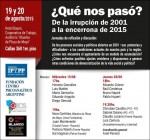 ¿Qué nos pasó? De la irrupción de 2002 a la encerrona de 2015 – Jornadas de reflexión y discusión