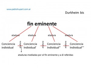 3 fin eminente