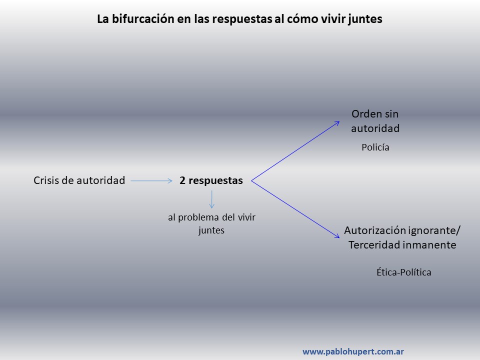 Autz ign diapo 2